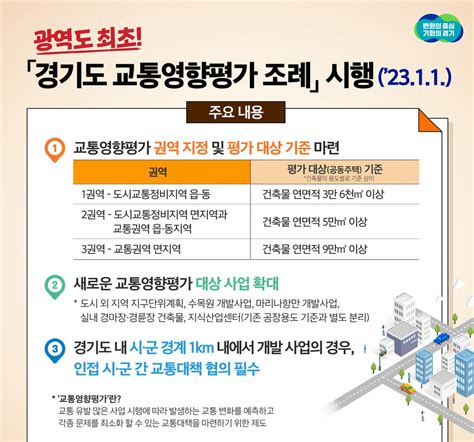 부산광역시 교통영향평가 대상사업의 범위에 관한 조례